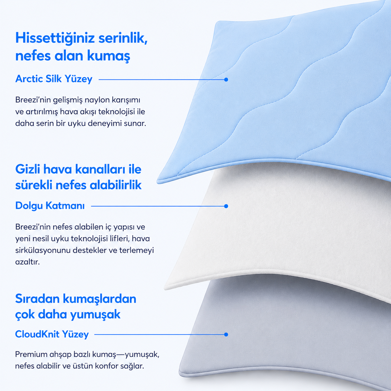 ColdSleep™ Serinletici Battaniye