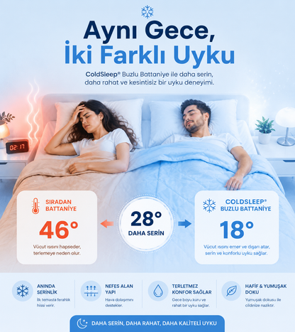 ColdSleep™ Serinletici Battaniye