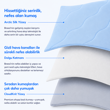 ColdSleep™ Serinletici Battaniye